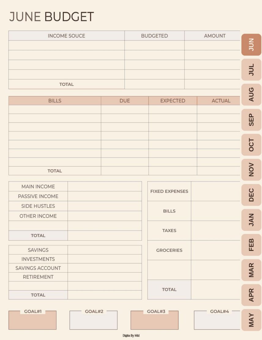 Budget tracker